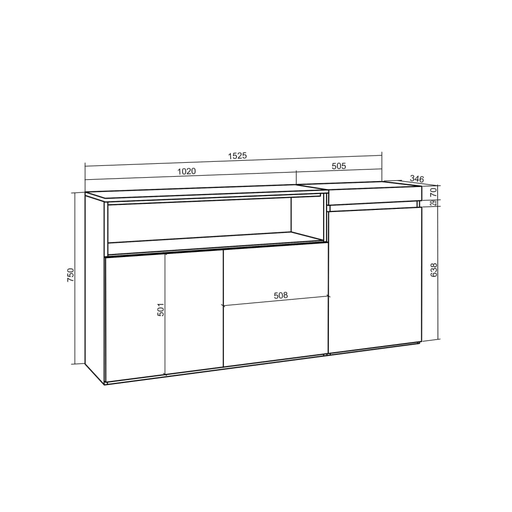 Buffet COZY portes ouvertes